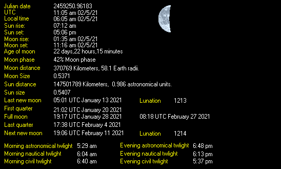 Moon Details from Weather-Display